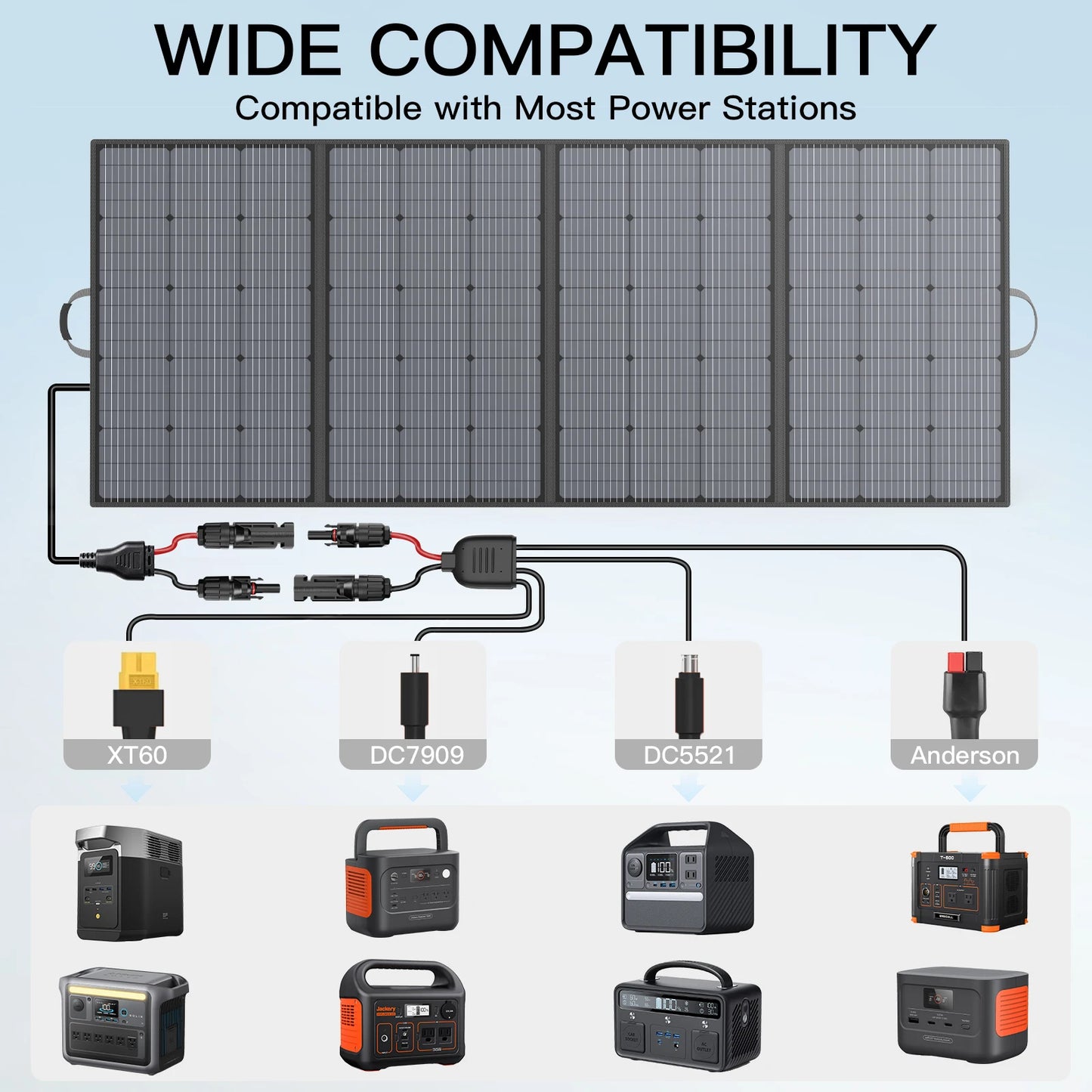 Portable Solar Panel for Power Stations, 31V Solar Charger 400W Outdoor Emergency Backup Power Supply for RV Camping