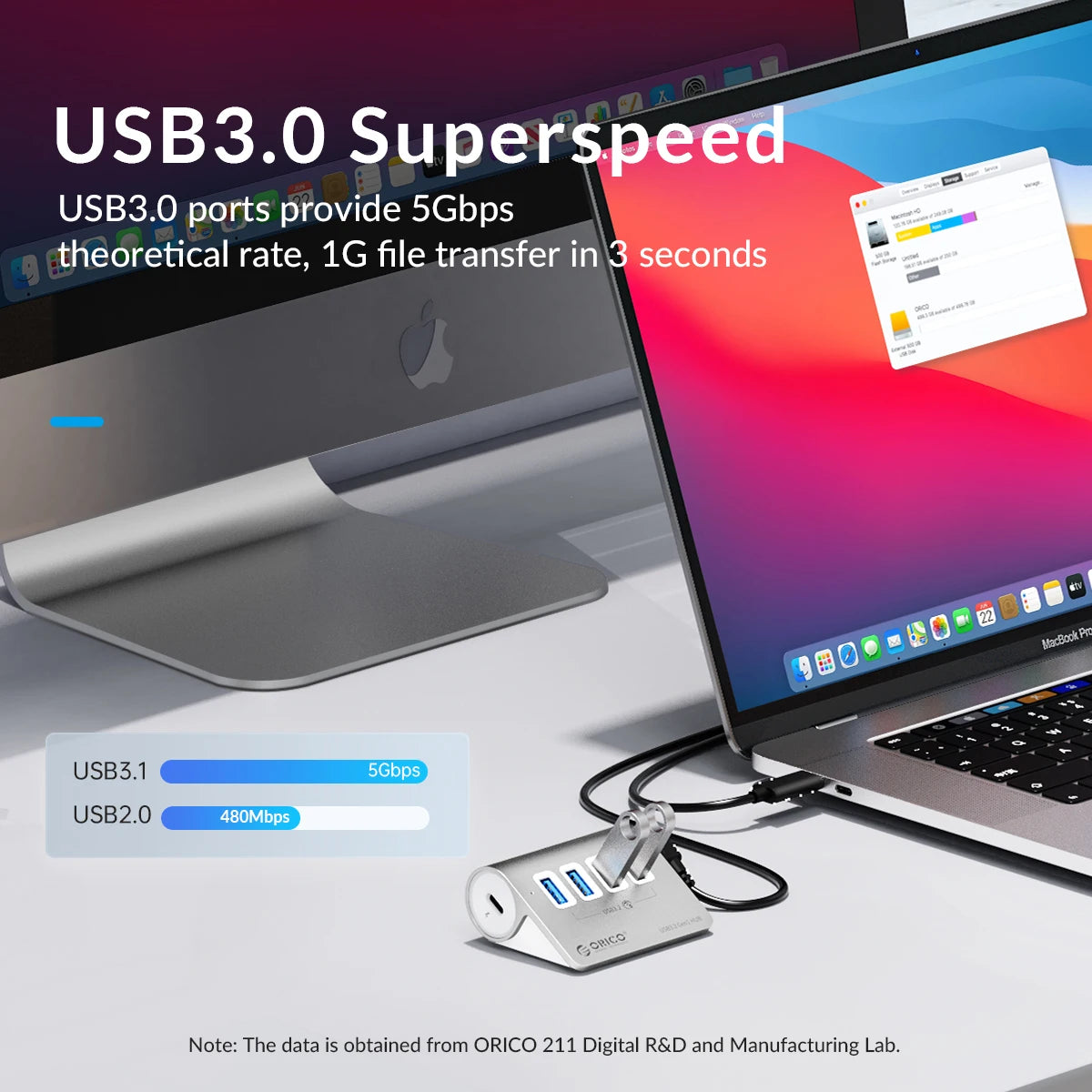 Aluminum Powered 5Gbps HUB PD18W Charger USB3.2 Type USB C Card Reader Splitter with Power Adapter for Macbook Accessories