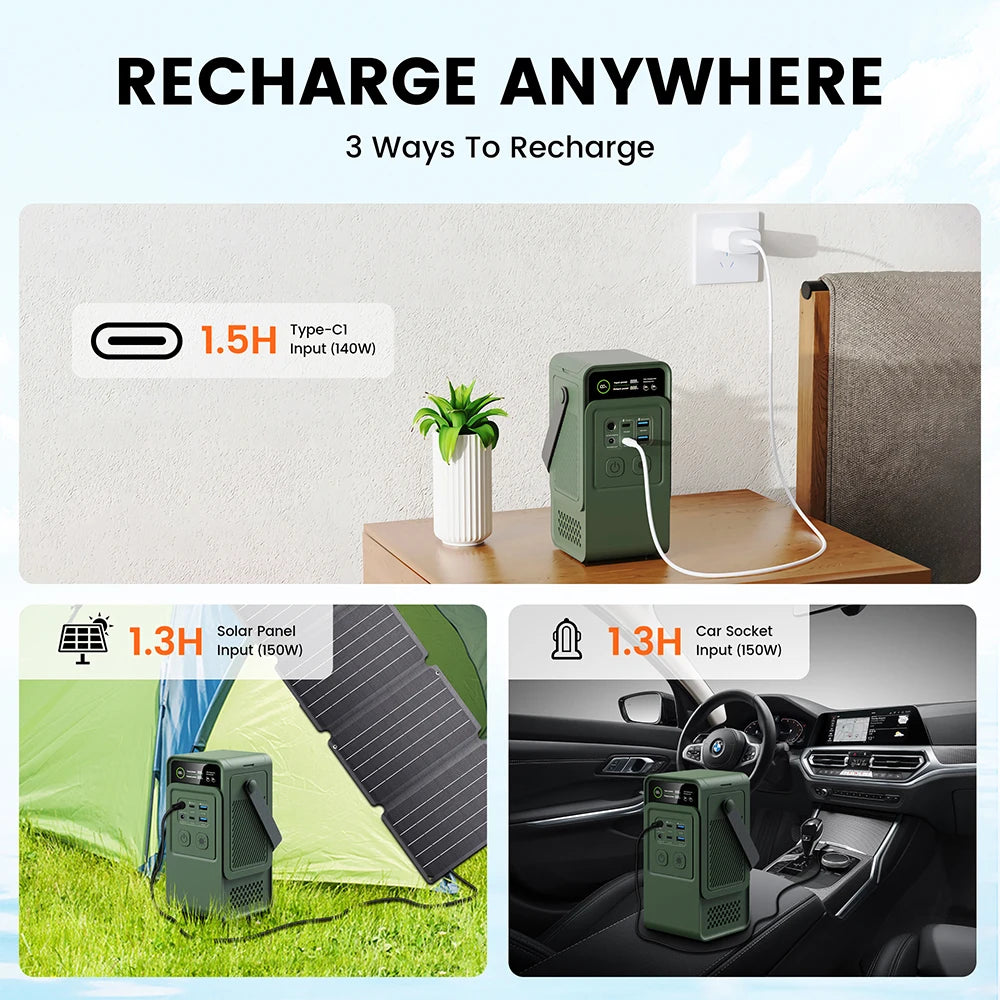 Power Stations 192Wh, 200W Portable Lifepo4 Battery, Power Bank for Camping, Emergency Energy, 60000Mah Capacity, Anker Power